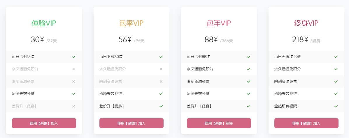 手机端用户【充值教程】插图