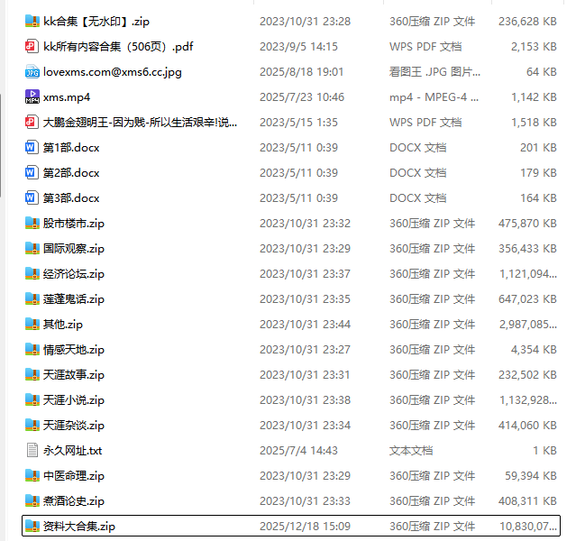 且珍惜合集!已绝版去重复18G天涯论坛神贴合集插图16 且珍惜合集!已绝版去重复18G天涯论坛神贴合集插图16